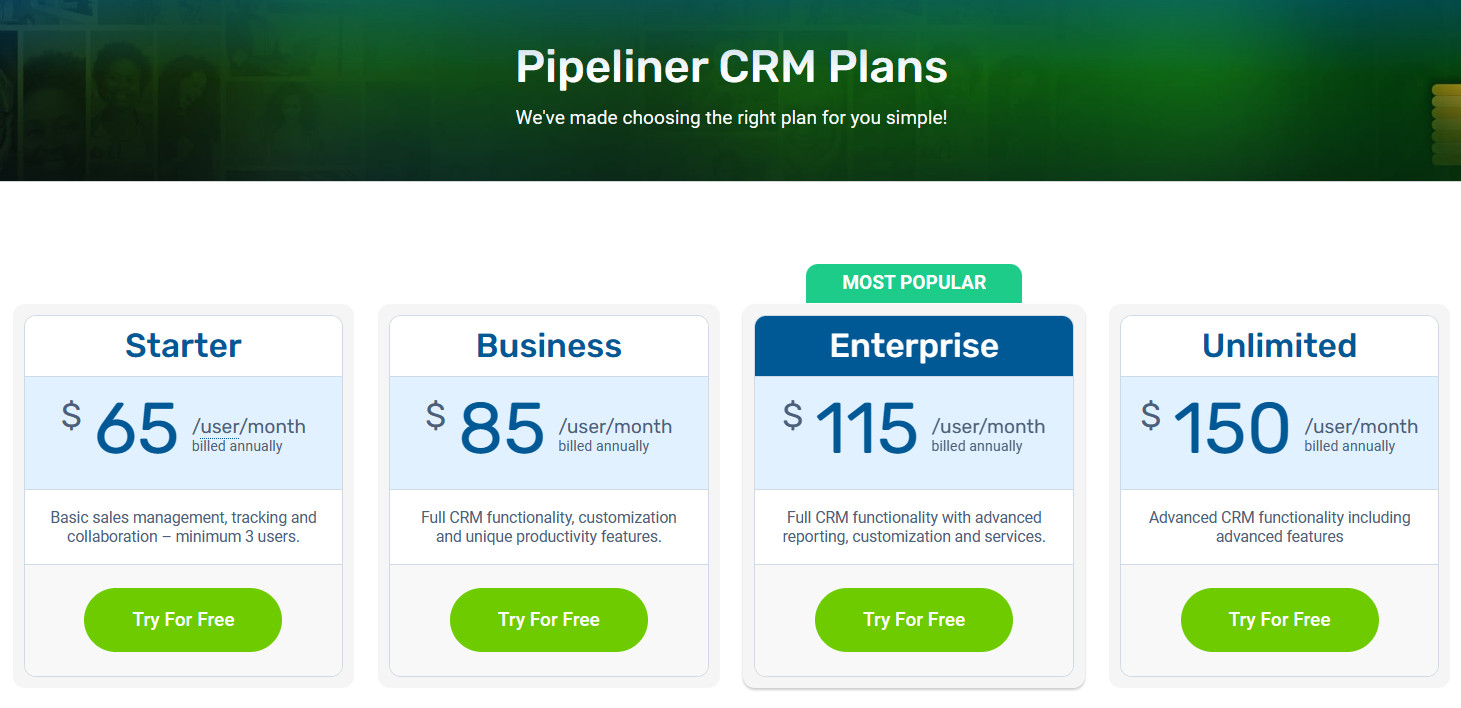 crm for shopify